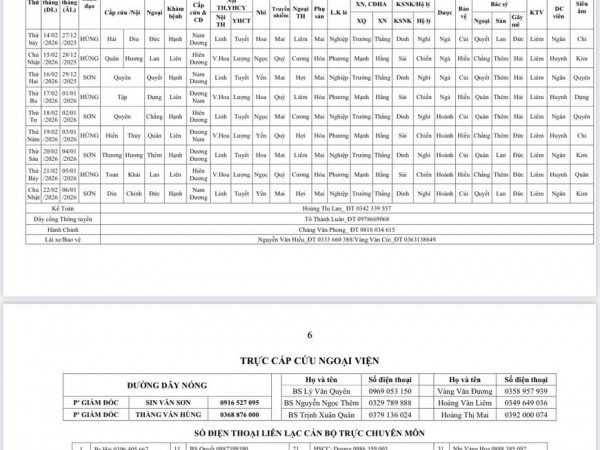 KH đảm bảo công tác cấp cứu, khám bệnh của Bệnh viện ĐKKV Xín Mần trong dịp Tết Nguyên đán Bính Ngọ 2026