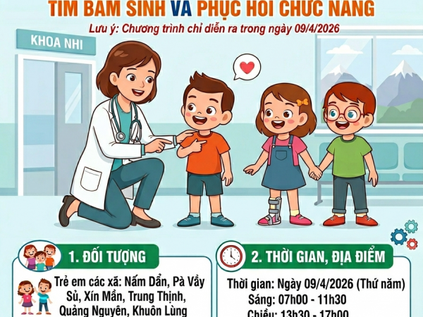 Kế hoạch phối hợp thực hiện khám sàng lọc cho trẻ em bị dị tật về mắt, vùng hàm mặt, hệ vận động, tim bẩm sinh và phục hồi chức năng